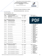 Turmas Ofertadas Ao Curso de Engenharia Elétrica