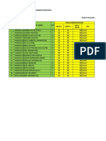 Format Penilaian Akhir Mapel PKN All Xi