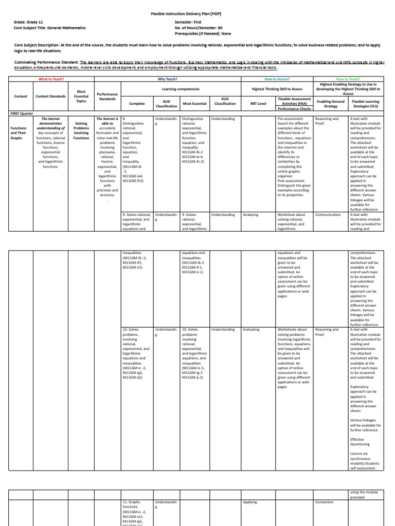 Middle Level Skills Development