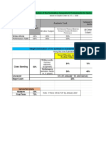 Semestral Grade Distribution and Policies