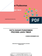 Buku Data Dasar PKM-JATIM 2019
