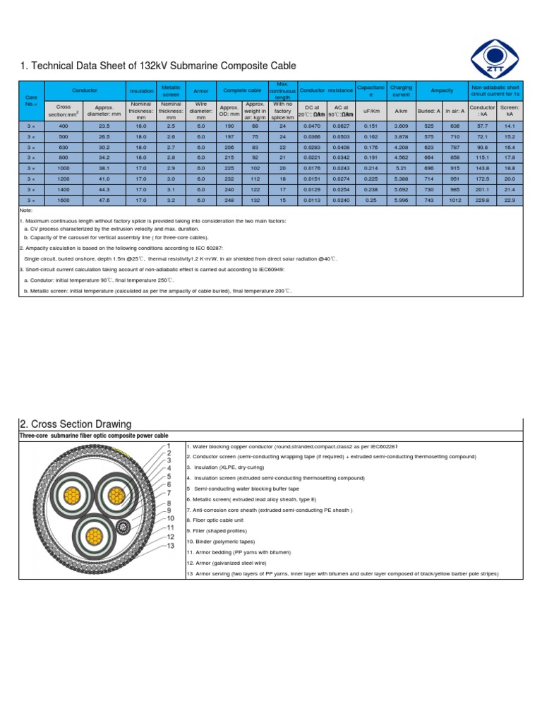 132kV Submarine Cable Technical Data | PDF | Extrusion | Electrical ...