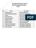 Daftar Peserta Psikotes Tahap 2