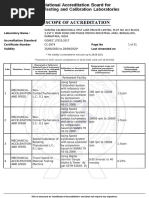 Laboratory Name: Accreditation Standard Certificate Number Page No Validity Last Amended On