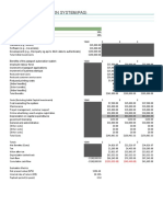 Passport Automation System (Pas) : Budget