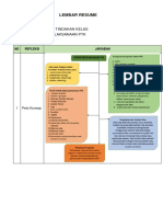 LK - Resume PTK KB 2 PPG 2021