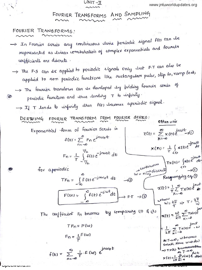 SS 2nd Unit | PDF | Computers