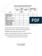 Pagsasalin Score Sheet