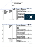 KISI-KISI PAS IPA KELAS 7 K13 - websiteedukasi.com