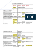 SPPU LL.B Administrative Law - PDF Highlighted