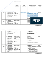 SMPCS Norzagaray LEARNING CONTINUITY PLAN S.Y. 2021-2022