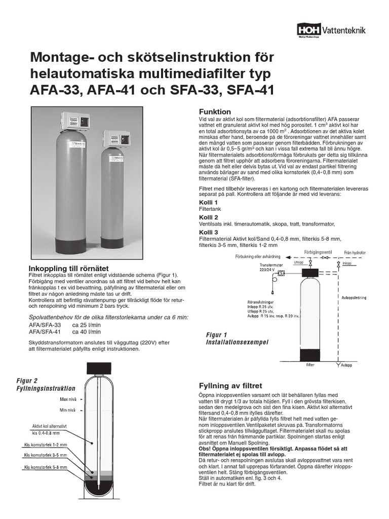 AFA SFA Manual | PDF