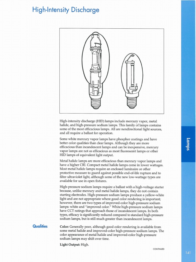 H-Intensity Discharge: Qualities | PDF | Incandescent Light Bulb ...