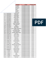 Data - XL Dynamics India PVT LTD