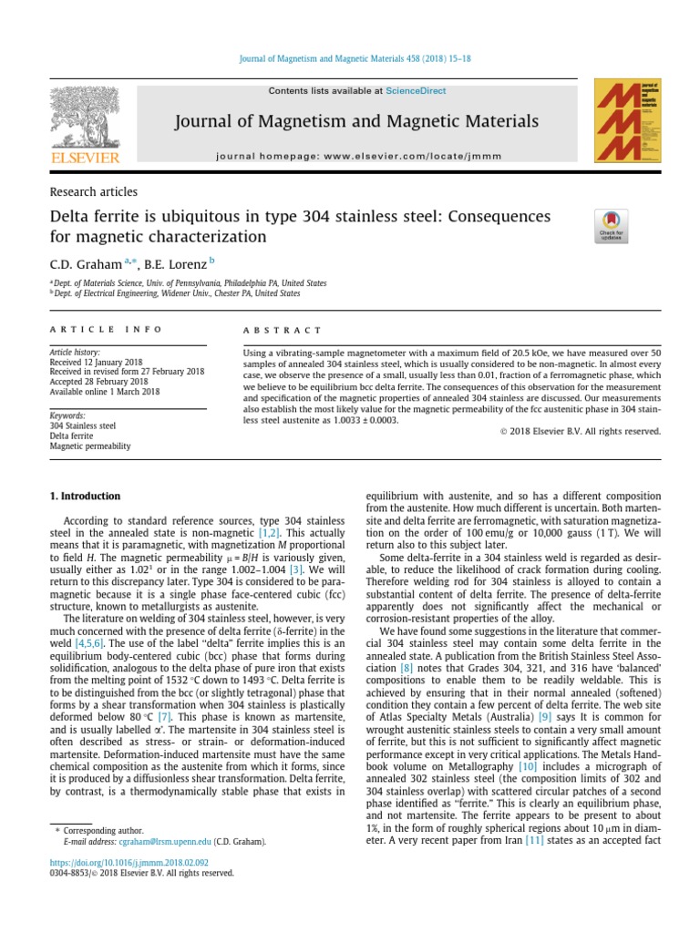 Delta Ferrite Is Ubiquitous in Type 304 Stainless Steel. Consequences
