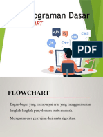 Pemrograman Dasar - FLOWCHART