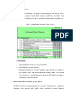 1.4_jawaban Poin 1 Mata Pelajaran