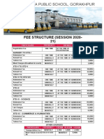 Fee Structure (Session 2020-21) : Nursery To Std-I