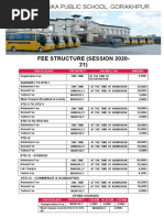 Fee Structure (Session 2020-21) : Nursery To Std-I