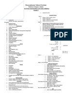 Syllabus EOY Examination 2021 Grade X