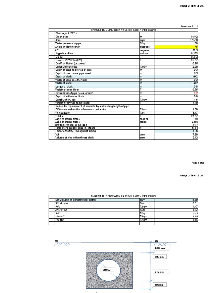 Thrust Block Design Calculations | PDF | Friction | Mechanical Engineering