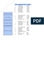 Employee Route Plan (Ammended)