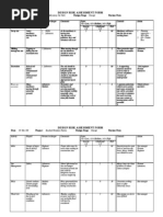 Risk Assessment Example - Warehouse PDF | Forklift | Warehouse