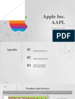 Apple Inc. Aapl: Lin Yung Hsien, Sammi