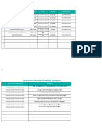 QRH Form Contractors Personal Details TSET - 01.08.2021