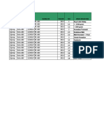 RL 3.5 Perinatologi