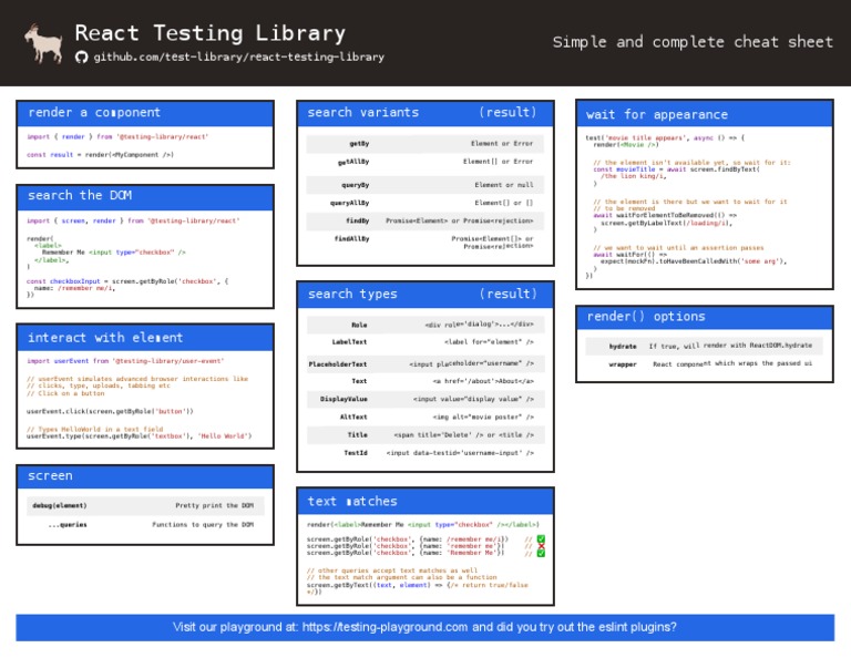 React Testing Library: Simple and Complete Cheat Sheet | PDF ...