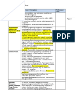 Plsc102 Essay Rubric Feb2019