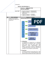 Modul Profesional 4