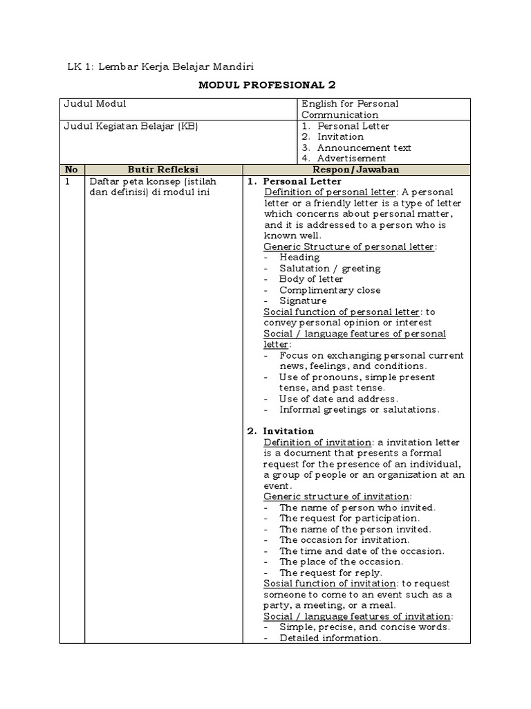 Modul Profesional 2 | PDF | Advertising | Adjective