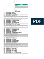 Nilai Mahasiswa HAPID 06