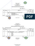 Curriculum Implementation Monitoring Report: Mayana Elementary School