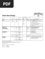 D'Addario String Color Code Guide | PDF