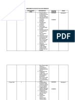 Implementasi Dan Evaluasi Formatif