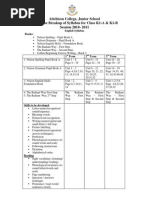 Download Aitchison K 1 Syllabus by Huma Ijaz SN51896543 doc pdf