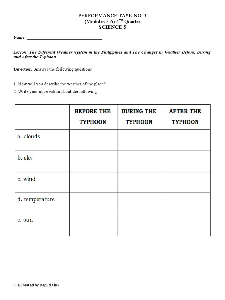 Performance Task No. 3 (Modules 5-6) 4 Quarter: Science 5 | PDF ...