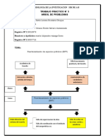 Trabajo Practico #5 Arbol de Problemas