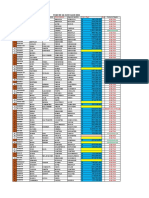 Pagos Agosto 4-9 2021