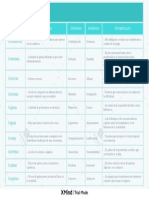 Vocabulario I