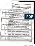 CamScanner Scanned Document Collection