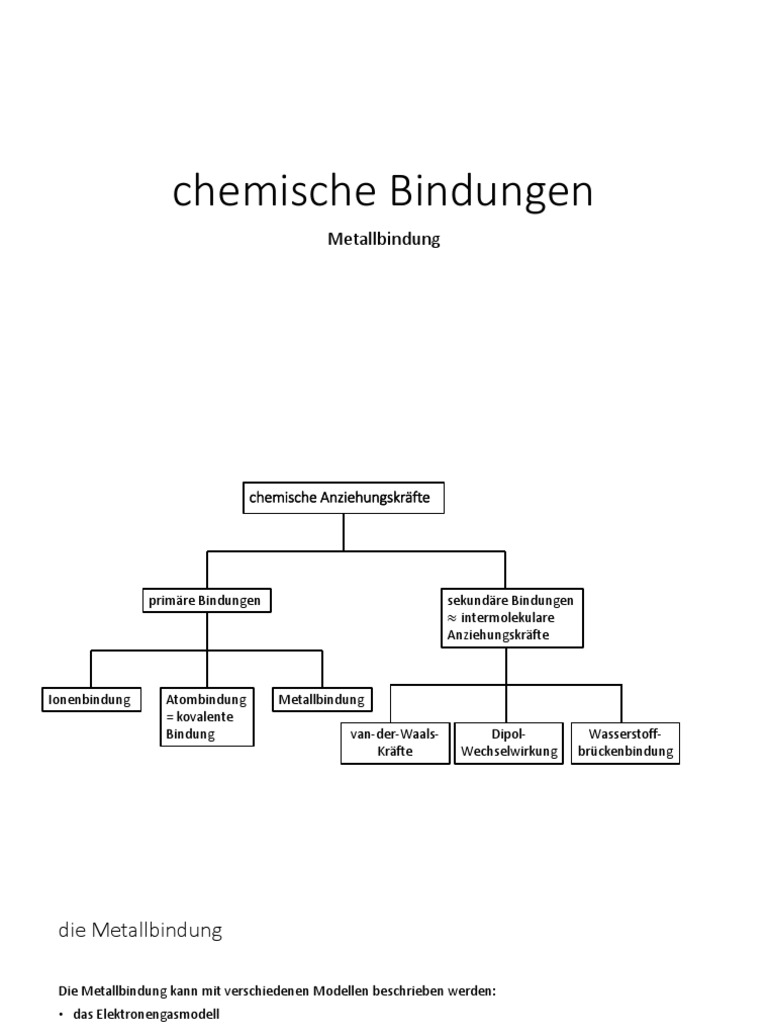 Metallbindung | PDF