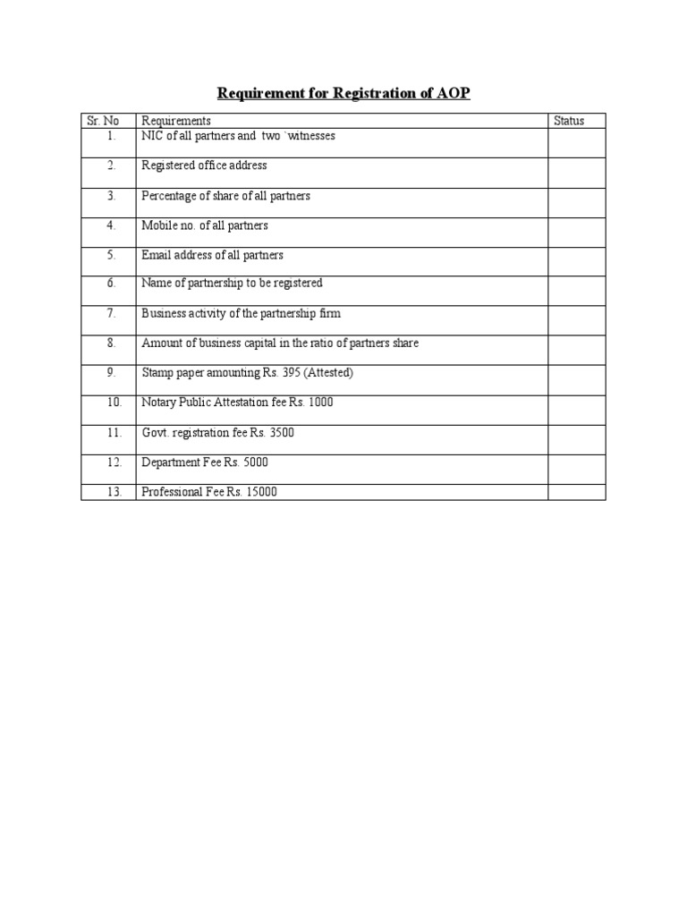 Requirement For Registration of AOP | PDF