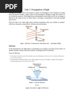 Unit 2: Propagation of Light: Reflection