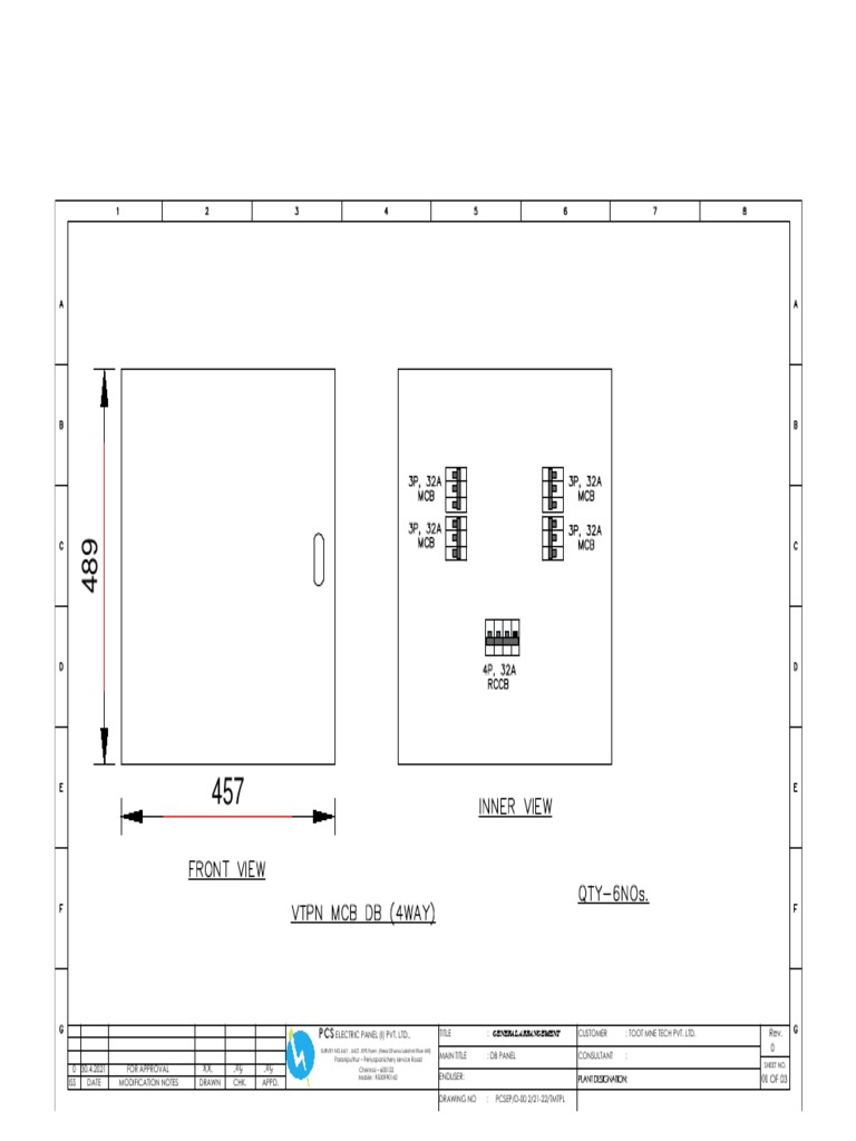 DB Panel Technical Details | PDF