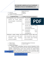 Ukbm Tokoh Nasional Dan Daerah