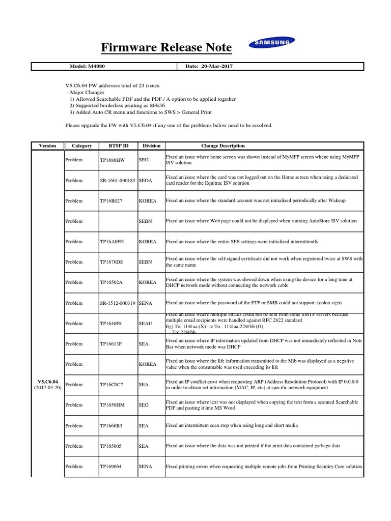 MyMFP Firmware V5.C6.04 Release Notes | PDF | Network Protocols ...